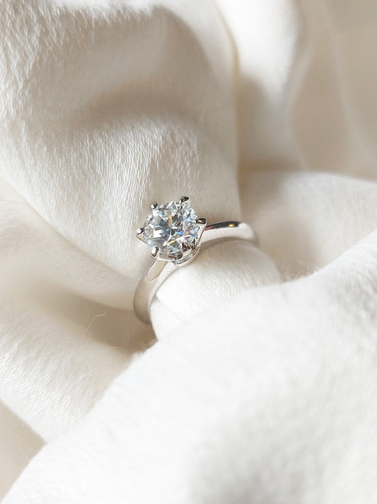 How to Choose the Perfect Diamond Ring: A Complete Guide"
